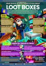 What Parents Need to Know about Loot Boxes