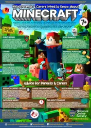 What Parents Need to Know about Minecraft